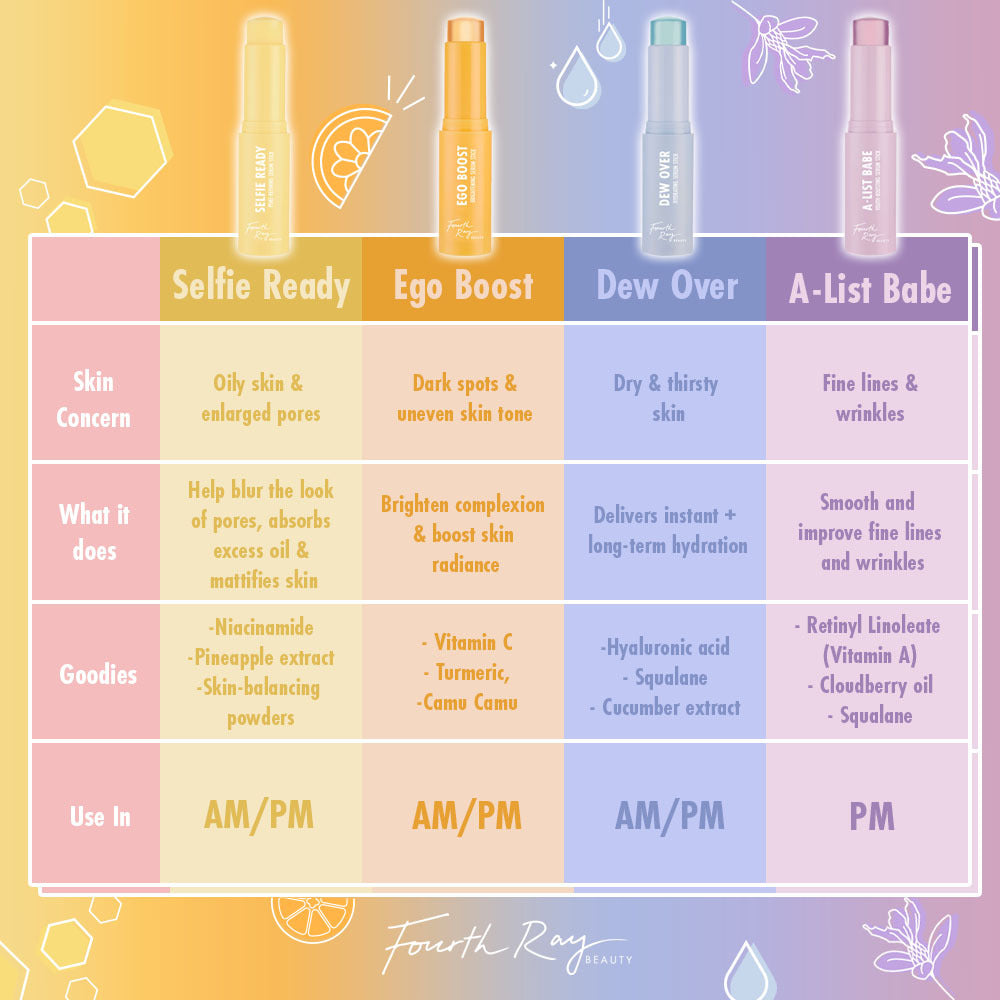 ColourPop Ego Boost - On Sale