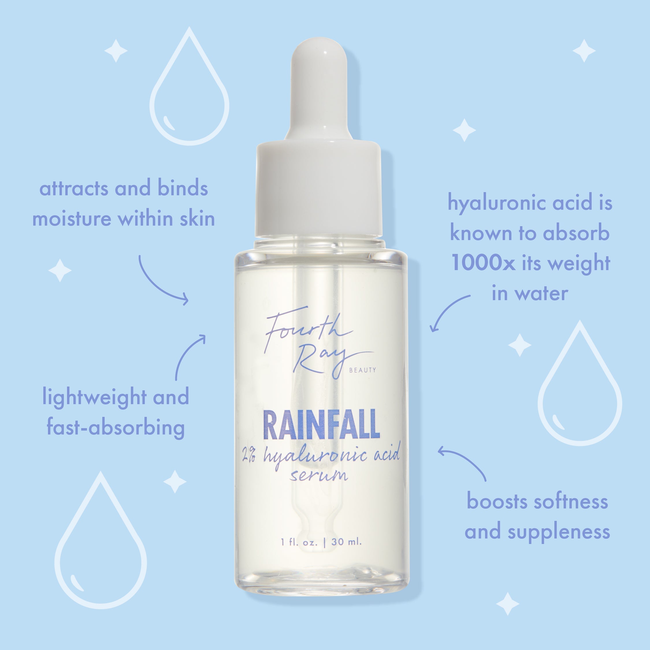 ColourPop Remedy + Rainfall - Special Offer