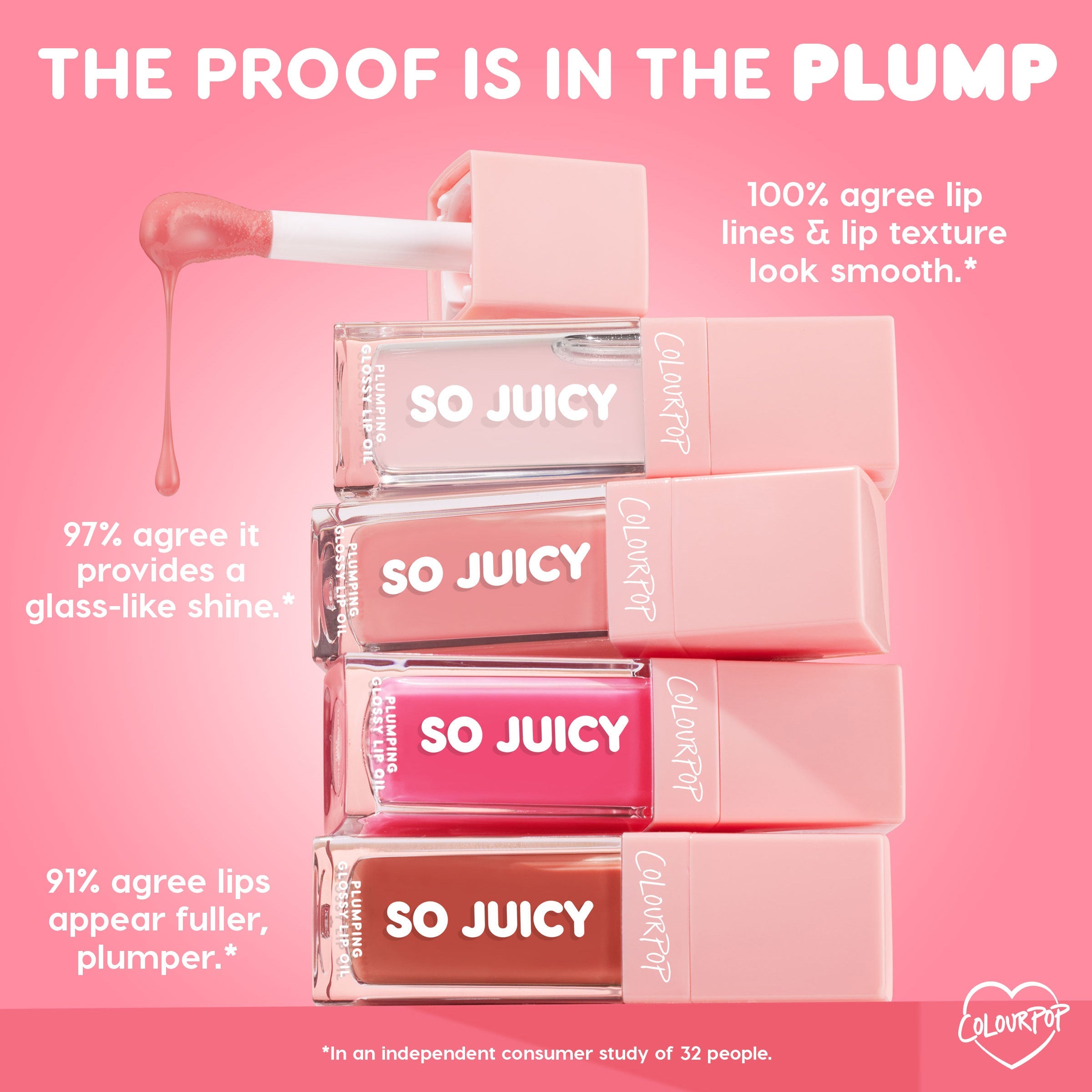 ColourPop So Juicy Plumping Glossy Lip Oil - For Sale